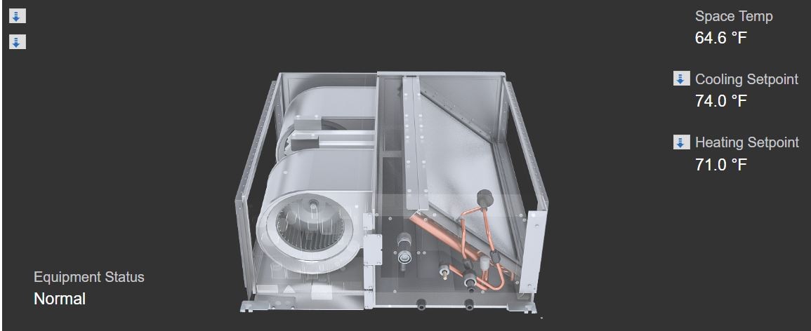Illustration of a Variable Refrigerant Flow Unit