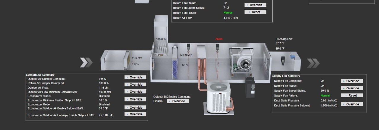 Illustration of DX vav system