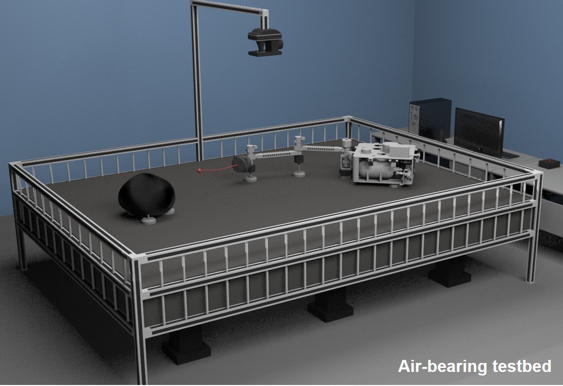 Diagram of an air bearing test bed