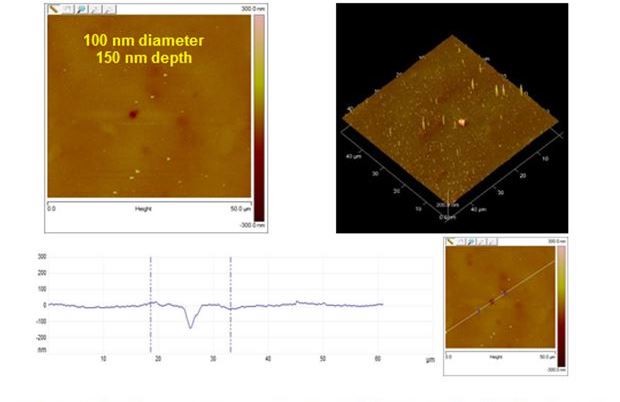 Image of the nano-cavity, more details in caption