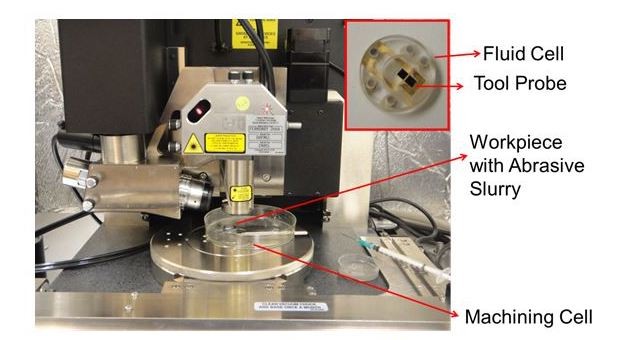 Diagram of the equipment used for the research project