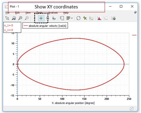 Figure 33: Show coordinates cursor option
