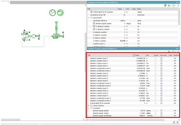 Figure 28: Variables/Outputs of the PLM body
