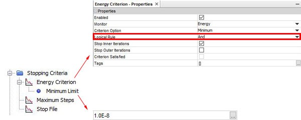Set the minimum converging limit for energy