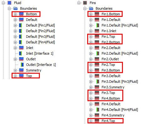 The surfaces that are assigned to constant temperature boundary condition