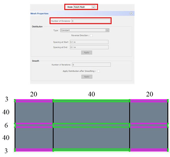 Set the number of divisions in each line