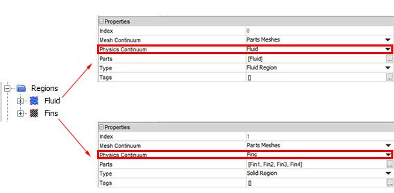 Assign each region with the appropriate physics