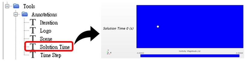 Adding  solution time to the scalar scene