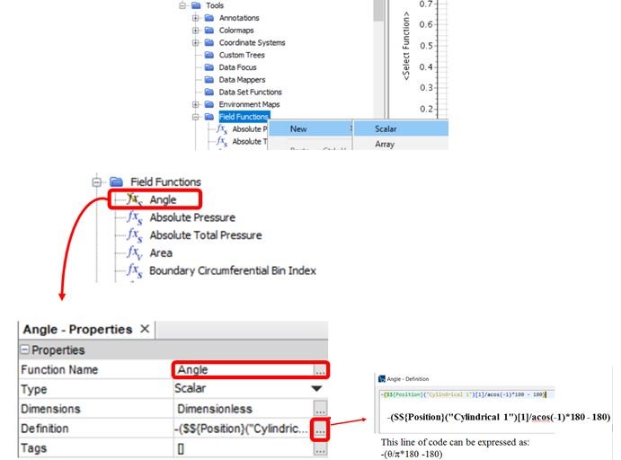Creating an angle field function