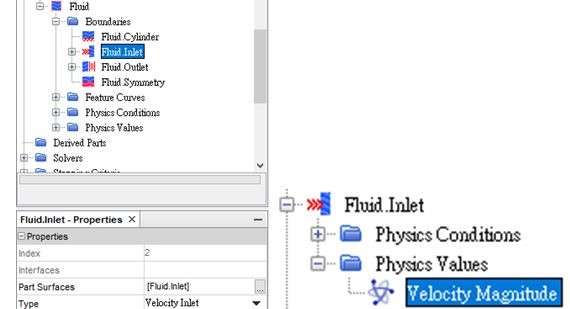 Inlet boundary conditions