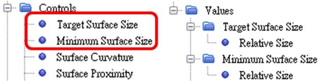 Changing target & minimum surface size for cylinder
